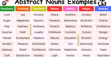 100 Abstract Noun Examples List in English