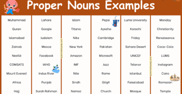 100+ List of Proper Nouns Examples in English: Complete List