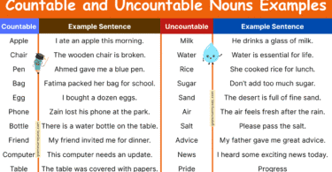 150+ List of Countable and Uncountable Nouns Examples
