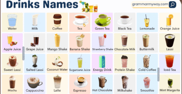 150 Drinks Names and their Pictures in English