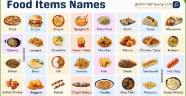 Food Names in English and their Picture: Full List