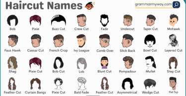 Types of Haircut Names for Male and Female with their Pictures