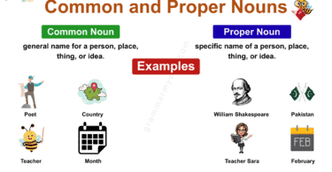 Common and Proper Noun difference table with clear examples