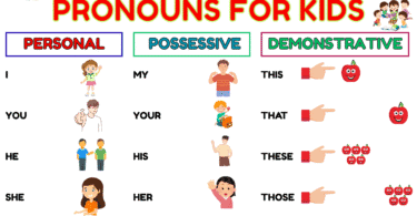 Pronouns for Kids in English with Examples