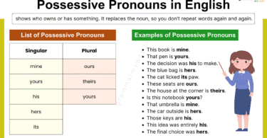 How to Use Possessive Pronouns with Definition and Examples