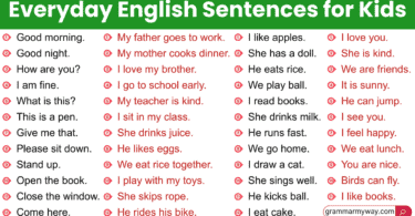 1000 Simple Daily Use Sentences for Kids with their Pictures