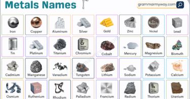 Top 46 Types of Metal Names and Pictures (Fun Facts and Uses)