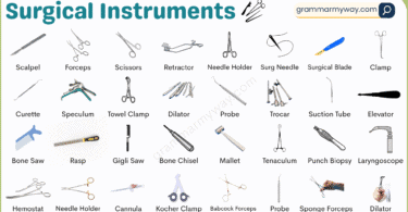 50+ Basic Surgical Instruments List with Pictures and Uses