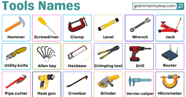 200+ Tools Names and Pictures: List, Types and their Uses