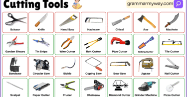 Cutting tools names with pictures and uses in English