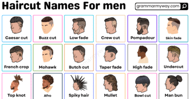 Popular Haircuts for Men: 130+ Modern Hairstyles and Pictures
