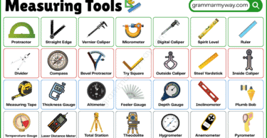 Measuring Tools with Pictures and Names
