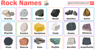 Rock Names and their Pictures – Igneous, Sedimentary, Metamorphic