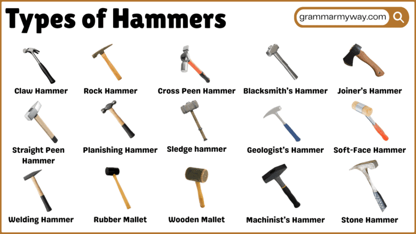 List of Hammers and their Uses | 20 Hammer Types with Pictures